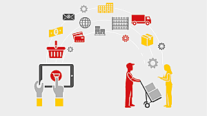 Supply Chain Management