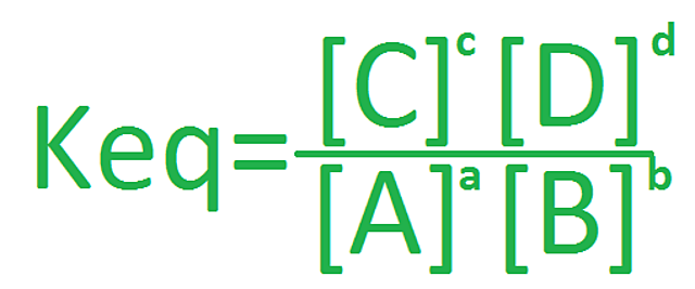 Se demuestra que el principio de Le Chatelier no es del todo certero
