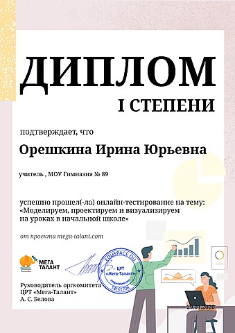 тест "Моделируем.проектируем, визуализируем на уроках в начальной школе