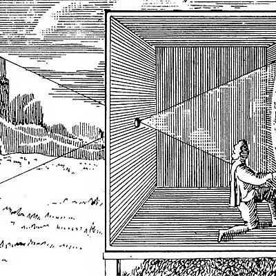 Timeline: History of Photography