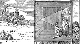 Timeline: History of Photography