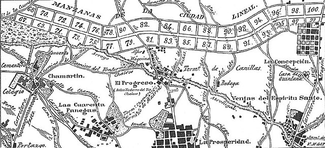 A finales del XIX, Arturo Soria y Mata urbaniza un barrio de Madrid con su proyecto de la Ciudad lineal. (1895)