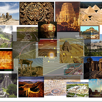 Timeline: Antiguas de Civilizaciones