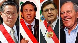 Timeline: PRESIDENTES DEL PERÚ (2000-2020)
