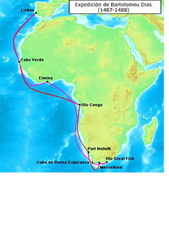 Descubrimiento del Cabo de Buena Esperanza