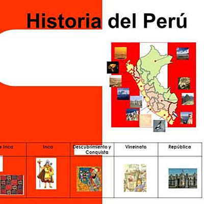 Timeline: Épocas de la historia del Perú