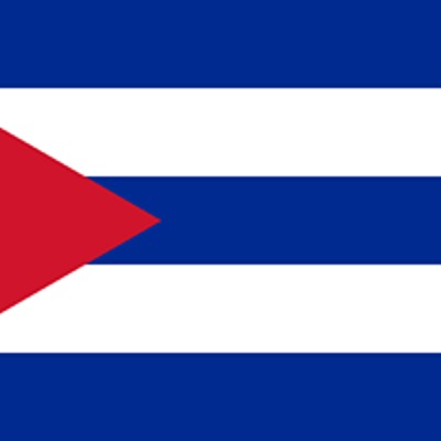 Timeline: La linea de tiempo