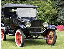 How the car was popularized