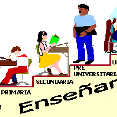 Timeline: Etapas de formación educacional 1. Jose Alejandro Alvarado Barrantes