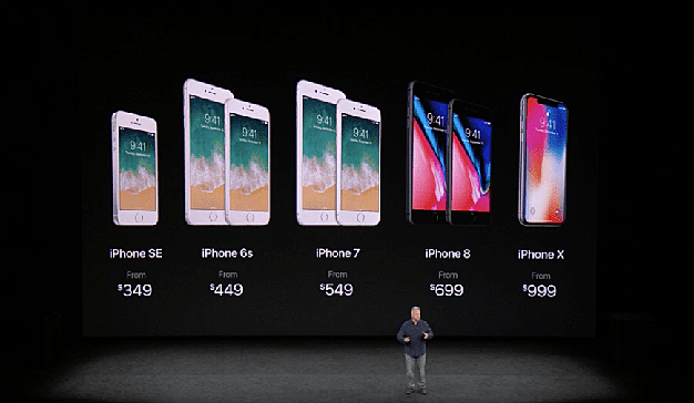 Creacion del smartphone