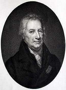 Concepto de masa Química.