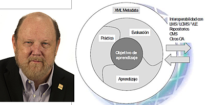 Medios de comunicación