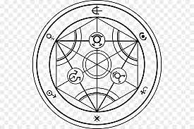 periodo de la iatroquimica o la química