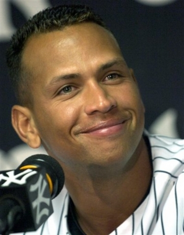 A-Rod Performance