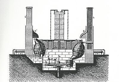 Convertidor Bessemer