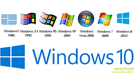 Timeline: Windows es el sistema operativo más usado en la actualidad alrededor de mundo, debido a que cuenta con un conglomerado de programas que permiten una mejor administración de los recursos de una PC
