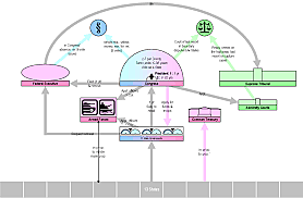 The Virginia Plan and New Jersey Plan were proposed at the Constitutional Convention.