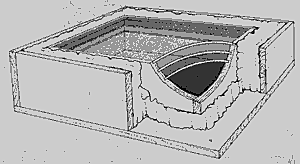 Horace Bénédict De Saussure había inventado el colector solar