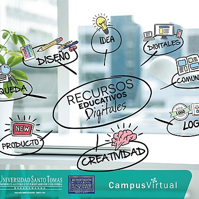 Timeline: Evolución del concepto de RED por Alba Lucia Salazar