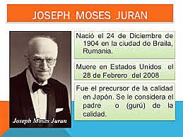 Joseph M. Juran