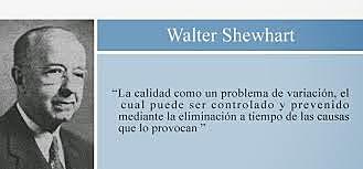 Walter Shewhart