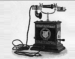 Invención del teléfono