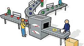 Timeline: Antecedentes históricos de la producción