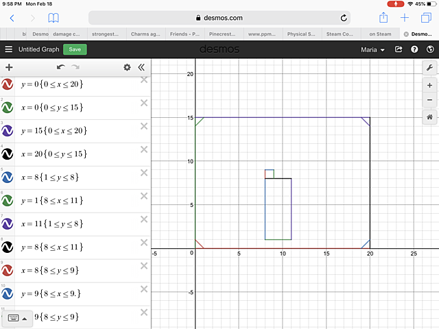 I started 7th grade and started taking high school classes.