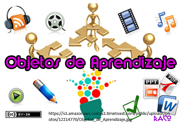 OBJETO DE APRENDIZAJE