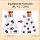 Equilibrio de moléculas (h2   i2  2 hi)