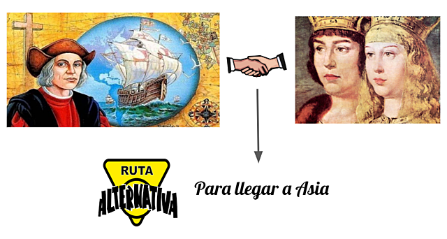 Capitulaciones de Santa Fe