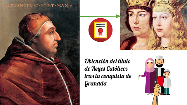 Obtención del título de Reyes Católicos