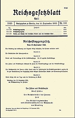 Nuremberg Laws Established