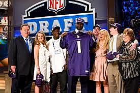 Day Drafted in NFL