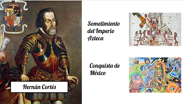 Conquista de México