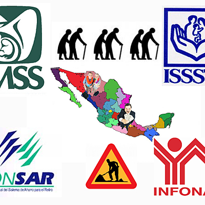 Timeline: LA POLÍTICA SOCIAL EN SUS DIFERENTES ETAPAS