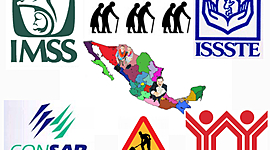 Timeline: LA POLÍTICA SOCIAL EN SUS DIFERENTES ETAPAS