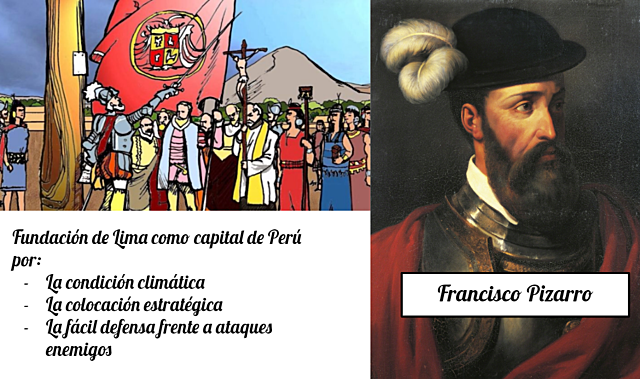 Fundación de Lima