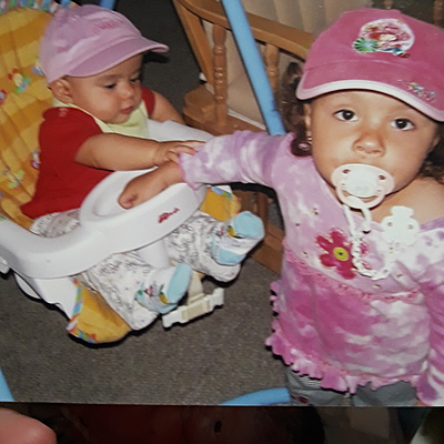 Timeline: My Life Timeline