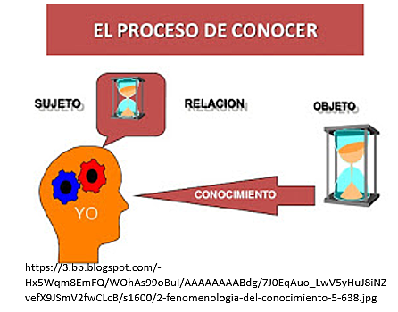 NUEVA CONCEPCIÓN OBJETO DE CONOCIMIENTO