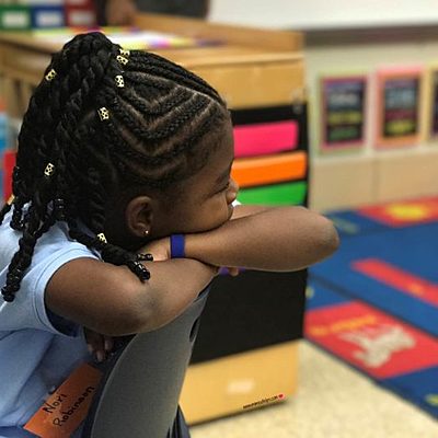 Timeline: The first day i was born