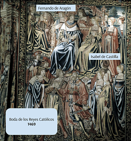 Unión dinástica de reinos de Castilla y Aragón