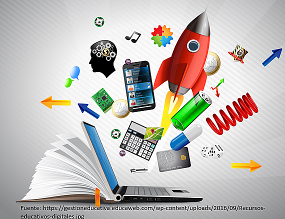 DEFINICIÓN DE RECURSOS EDUCATIVOS