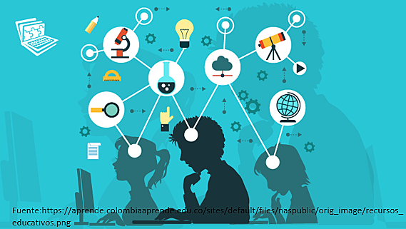 CARACTERÍSTICAS IMPORTANTES DE LOS RECURSOS EDUCATIVOS DIGITALES