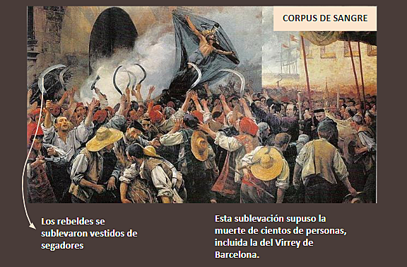 La rebelión de Cataluña (1640-1659)