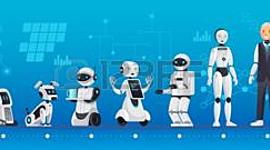 Timeline:  "RECURSOS EDUCATIVOS DIGITALES"  Evolución conceptual!