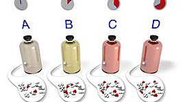 Timeline: "El Concepto de Equilibrio Químico: Historia y Controversia"