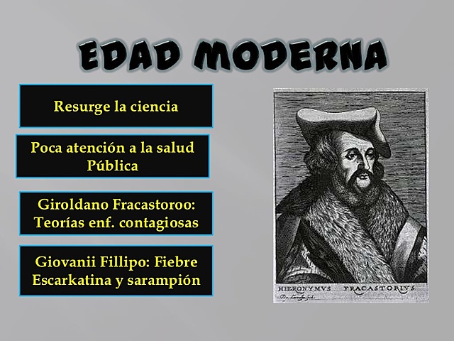 EDAD MODERNA