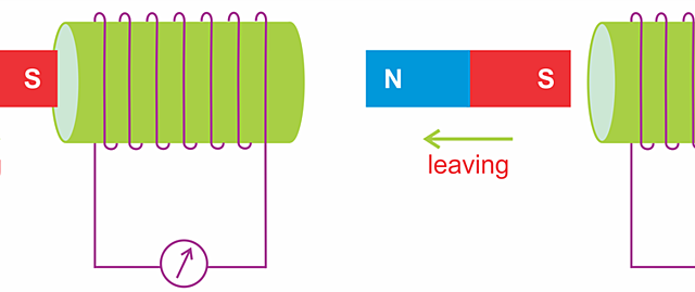 Joseph Henry (1797 - 1878) y Heinrich Lenz (1804 - 1865)