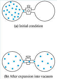 Concepto de potencial